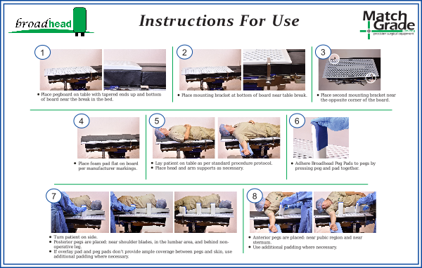 Broadhead IFU Thumbnail 600 X 382 px