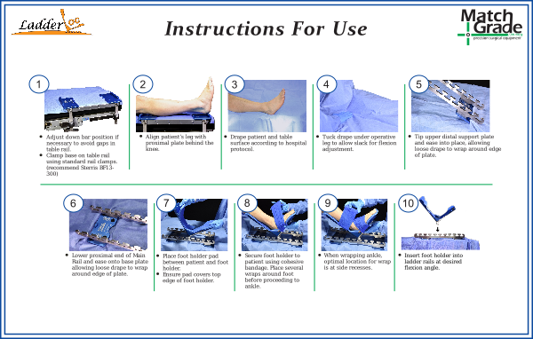 Ladderloc IFU Thumbnail 600 X 382 px