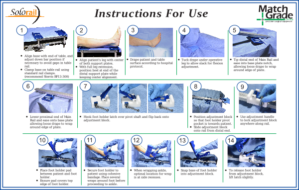Solorail IFU Thumbnail 600 X 382 px